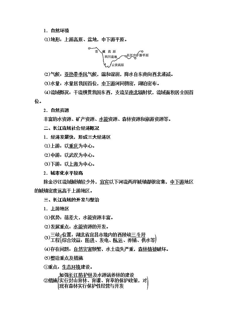 2021版鲁教版高考地理大一轮复习讲义：第3部分第12单元第1讲　流域的综合开发与可持续发展——以长江流域为例02