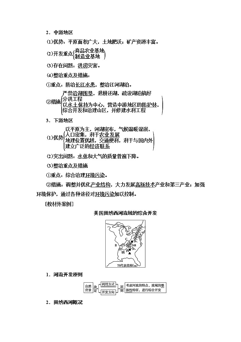 2021版鲁教版高考地理大一轮复习讲义：第3部分第12单元第1讲　流域的综合开发与可持续发展——以长江流域为例03