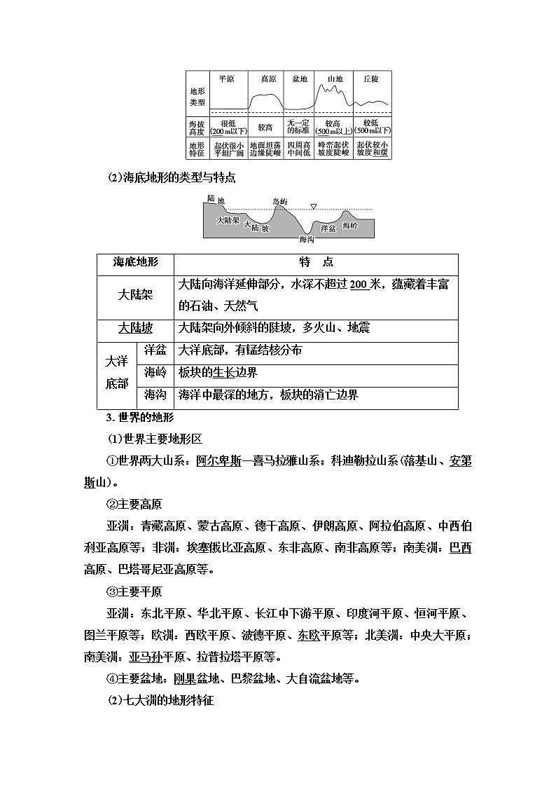 2021版鲁教版高考地理大一轮复习讲义：第4部分第13单元第1讲　世界地理概况02