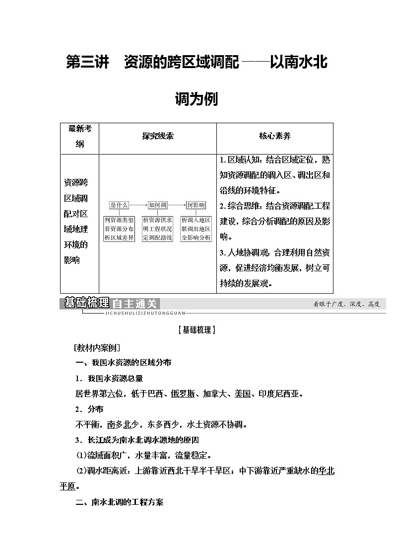 2021版鲁教版高考地理大一轮复习讲义：第3部分第11单元第3讲　资源的跨区域调配——以南水北调为例01