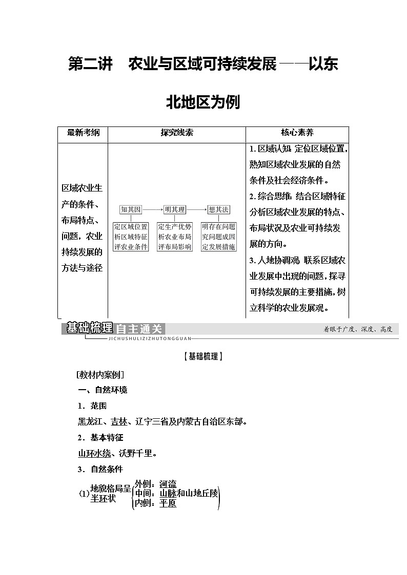 2021版鲁教版高考地理大一轮复习讲义：第3部分第12单元第2讲　农业与区域可持续发展——以东北地区为例01
