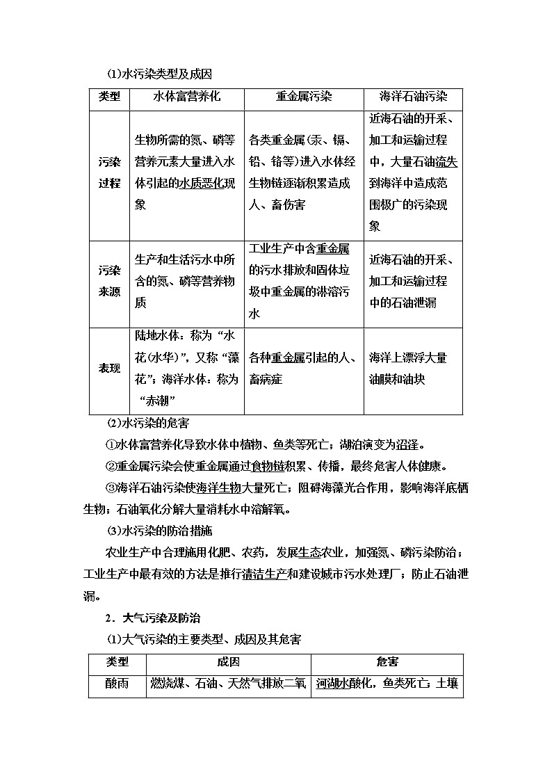 2021版鲁教版高考地理大一轮复习讲义：第5部分选修6　环境保护02