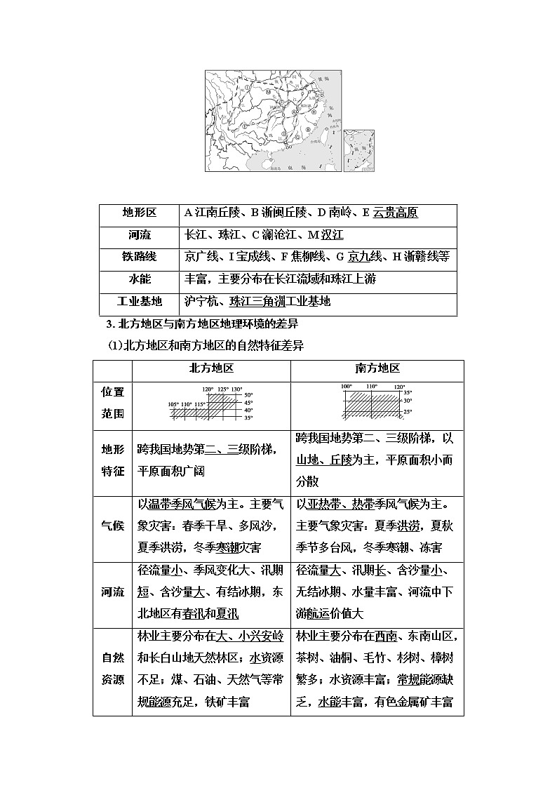 2021版鲁教版高考地理大一轮复习讲义：第4部分第14单元第2讲　中国地理分区02