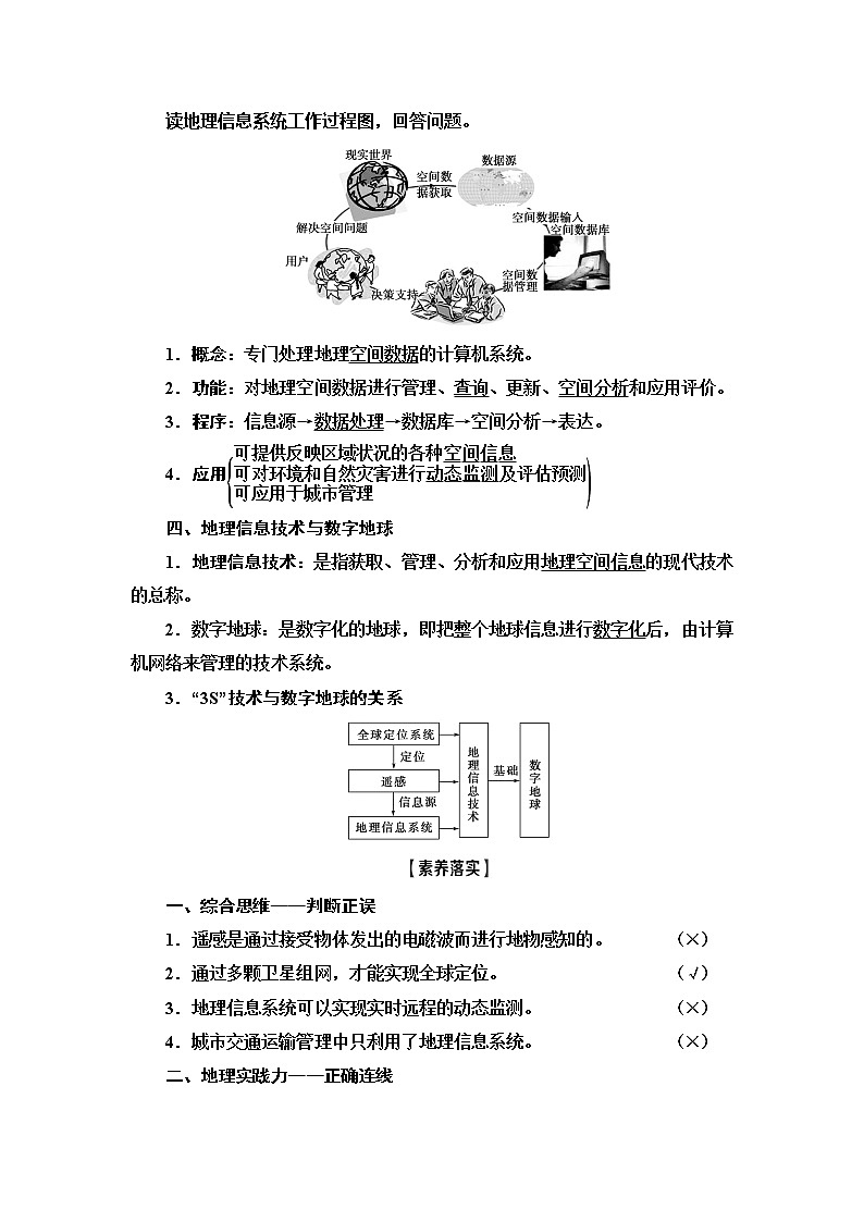 2021版鲁教版高考地理大一轮复习讲义：第3部分第9单元第2讲　地理信息技术在区域地理环境研究中的应用03