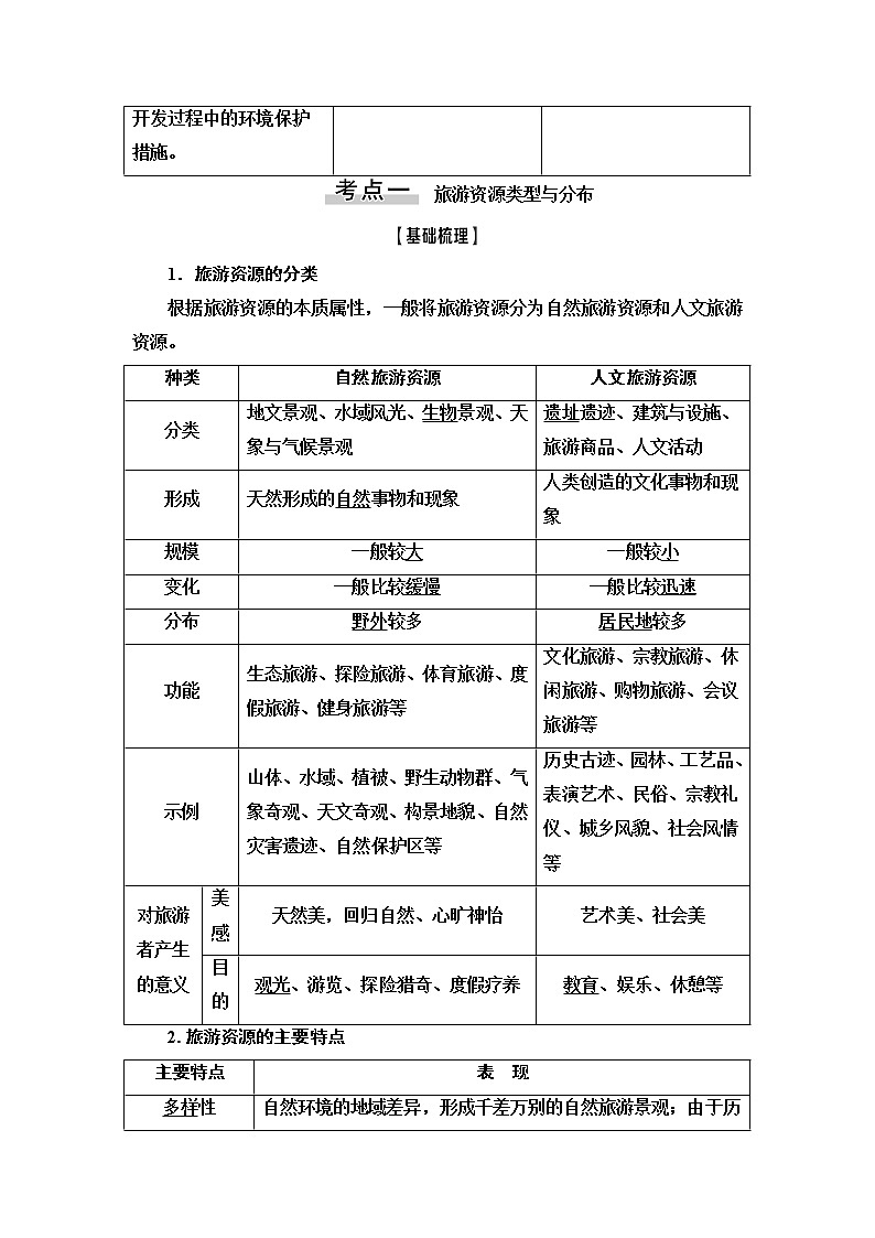 2021版鲁教版高考地理大一轮复习讲义：第5部分选修3　旅游地理02