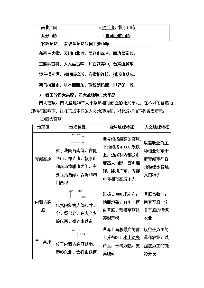 2021版鲁教版高考地理大一轮复习讲义：第4部分第14单元第1讲　中国地理概况03
