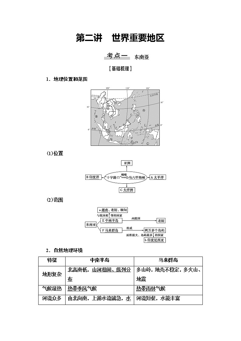 2021版鲁教版高考地理大一轮复习讲义：第4部分第13单元第2讲　世界重要地区01