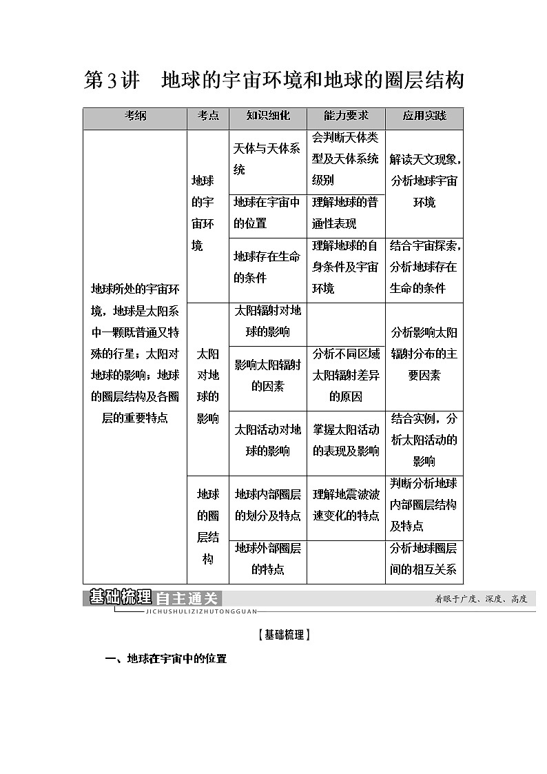 2021版新高考地理（人教版）一轮复习教师用书：第1部分第1章第3讲　地球的宇宙环境和地球的圈层结构01
