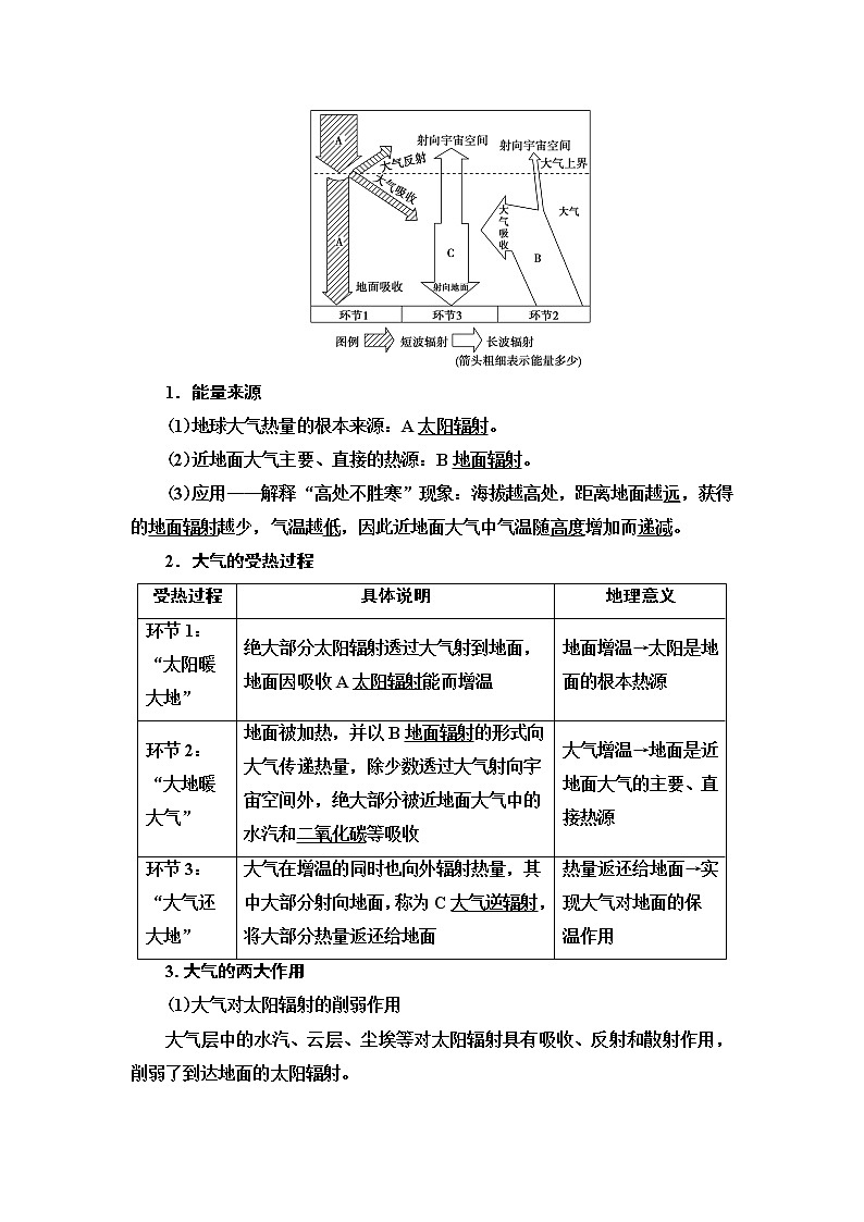 2021版新高考地理（人教版）一轮复习教师用书：第1部分第2章第1讲　冷热不均引起大气运动02