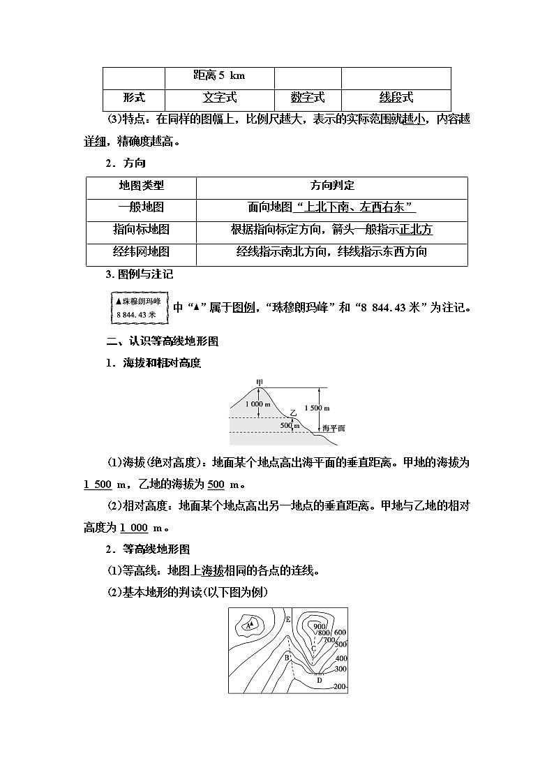 2021版新高考地理（人教版）一轮复习教师用书：第1部分第1章第2讲　地图02
