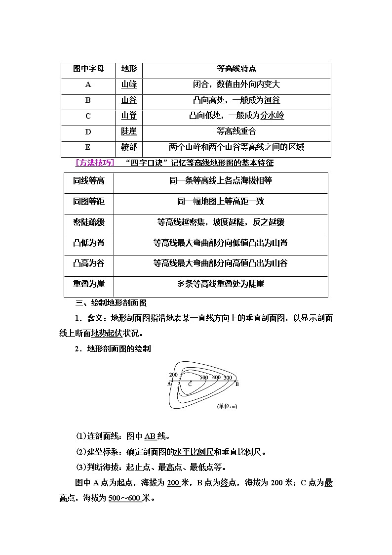 2021版新高考地理（人教版）一轮复习教师用书：第1部分第1章第2讲　地图03