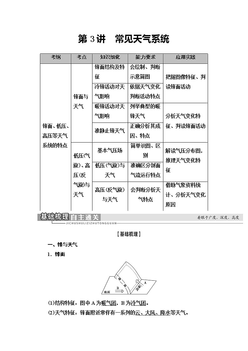 2021版新高考地理（人教版）一轮复习教师用书：第1部分第2章第3讲　常见天气系统01