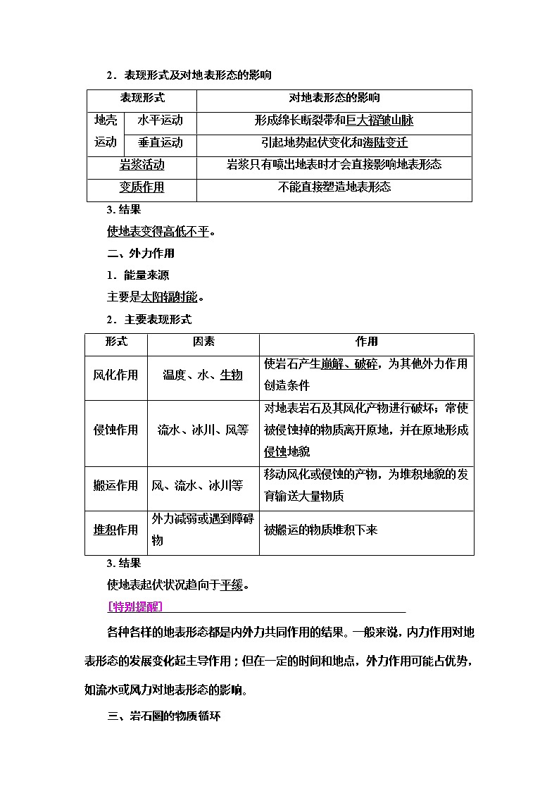 2021版新高考地理（人教版）一轮复习教师用书：第1部分第4章第1讲　营造地表形态的力量第2页