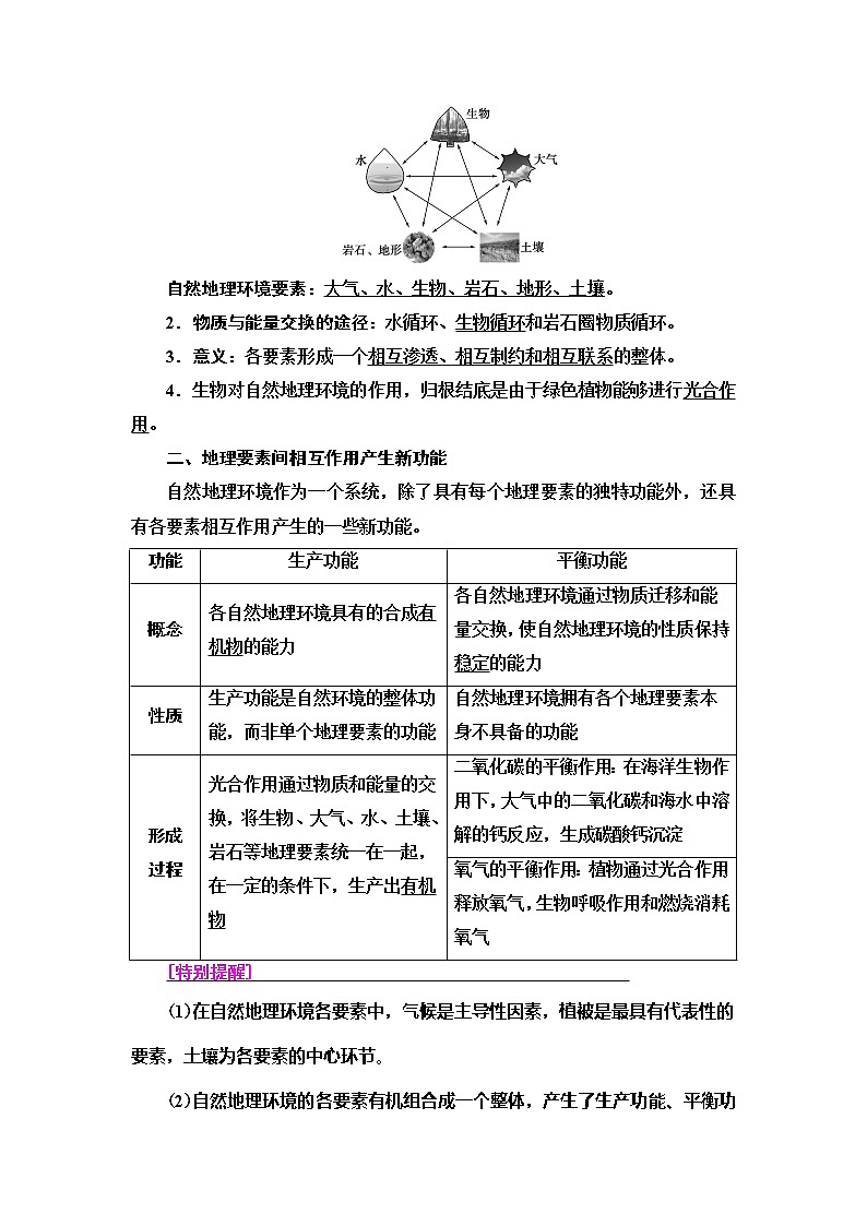 2021版新高考地理（人教版）一轮复习教师用书：第1部分第5章第1讲　自然地理环境的整体性02
