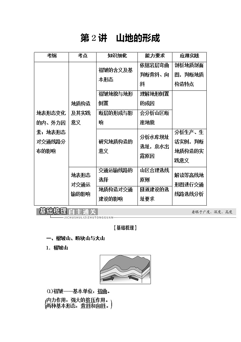 2021版新高考地理（人教版）一轮复习教师用书：第1部分第4章第2讲　山地的形成01