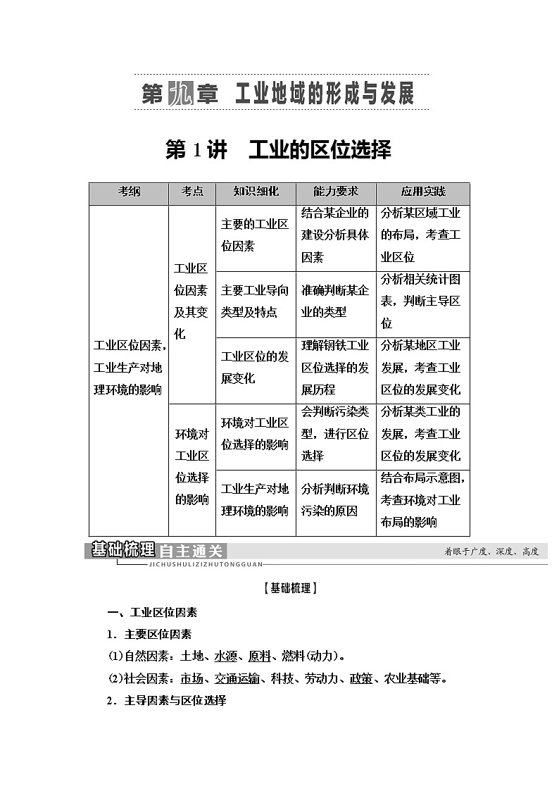 2021版新高考地理（人教版）一轮复习教师用书：第2部分第9章第1讲　工业的区位选择01