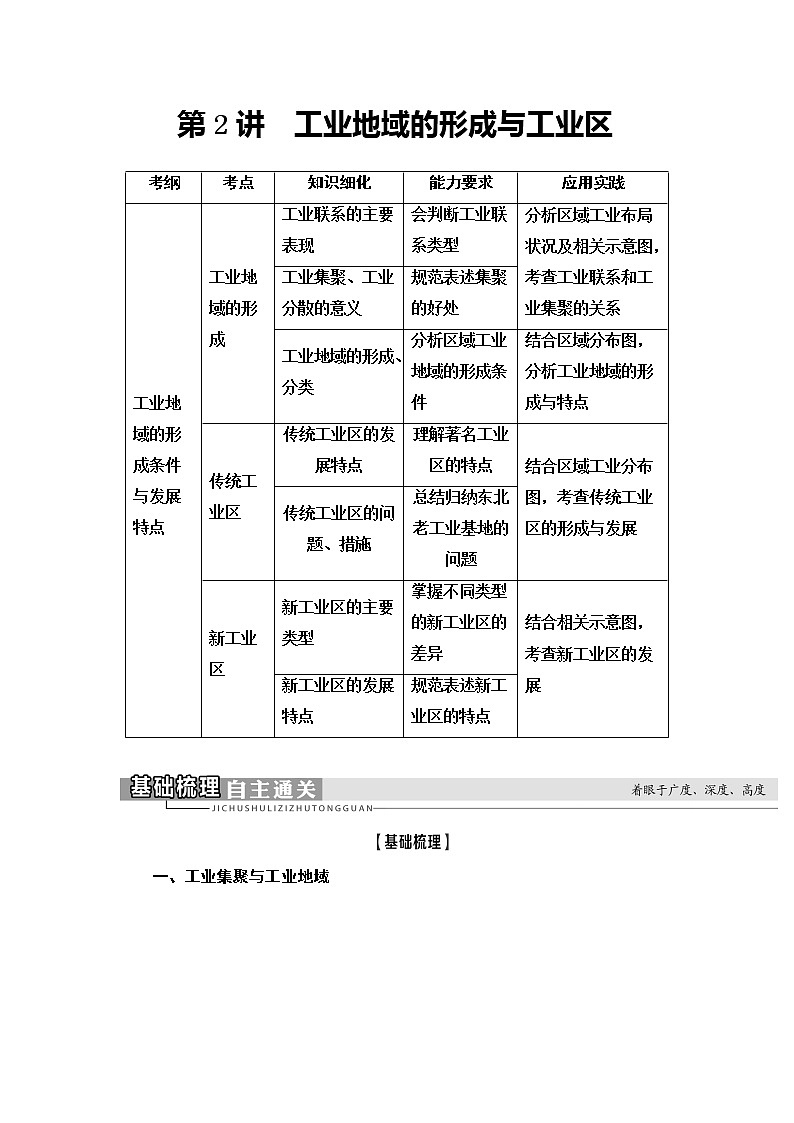 2021版新高考地理（人教版）一轮复习教师用书：第2部分第9章第2讲　工业地域的形成与工业区01