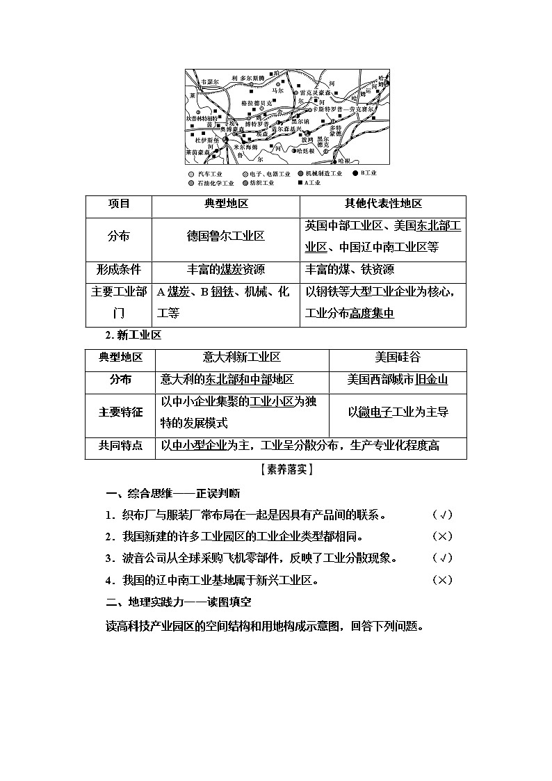 2021版新高考地理（人教版）一轮复习教师用书：第2部分第9章第2讲　工业地域的形成与工业区03