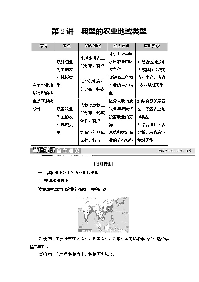 2021版新高考地理（人教版）一轮复习教师用书：第2部分第8章第2讲　典型的农业地域类型01