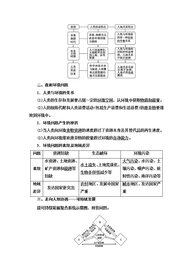 2021版新高考地理（人教版）一轮复习教师用书：第2部分第11章人类与地理环境的协调发展第2页