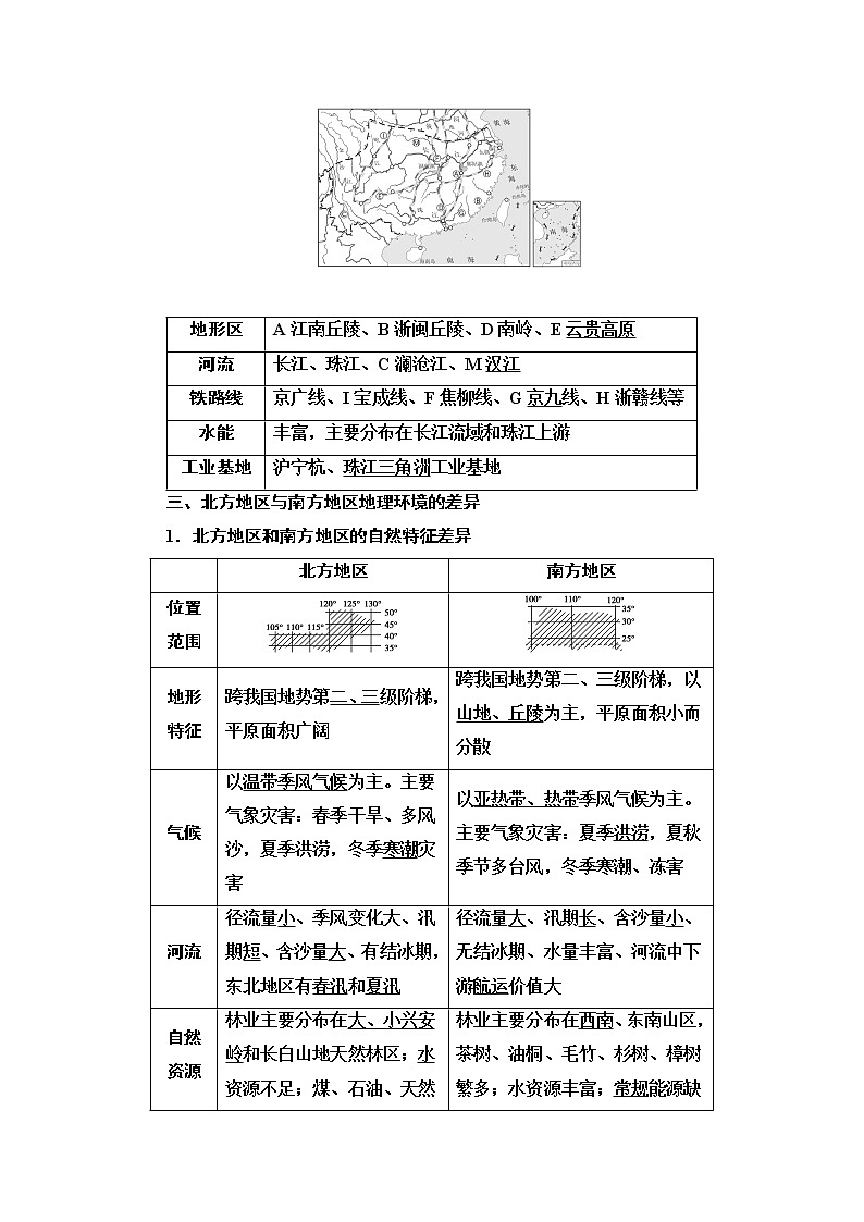 2021版新高考地理（人教版）一轮复习教师用书：第4部分第18章第2讲　中国地理分区第2页