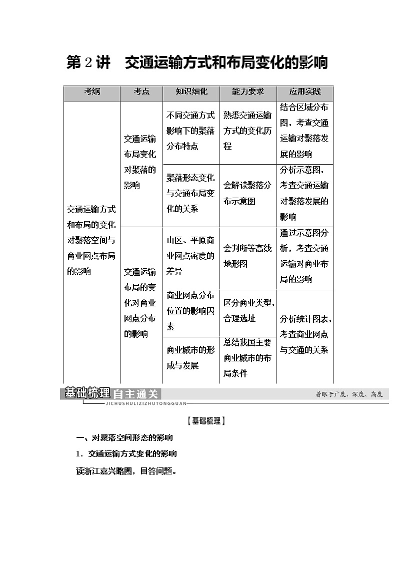 2021版新高考地理（人教版）一轮复习教师用书：第2部分第10章第2讲　交通运输方式和布局变化的影响第1页