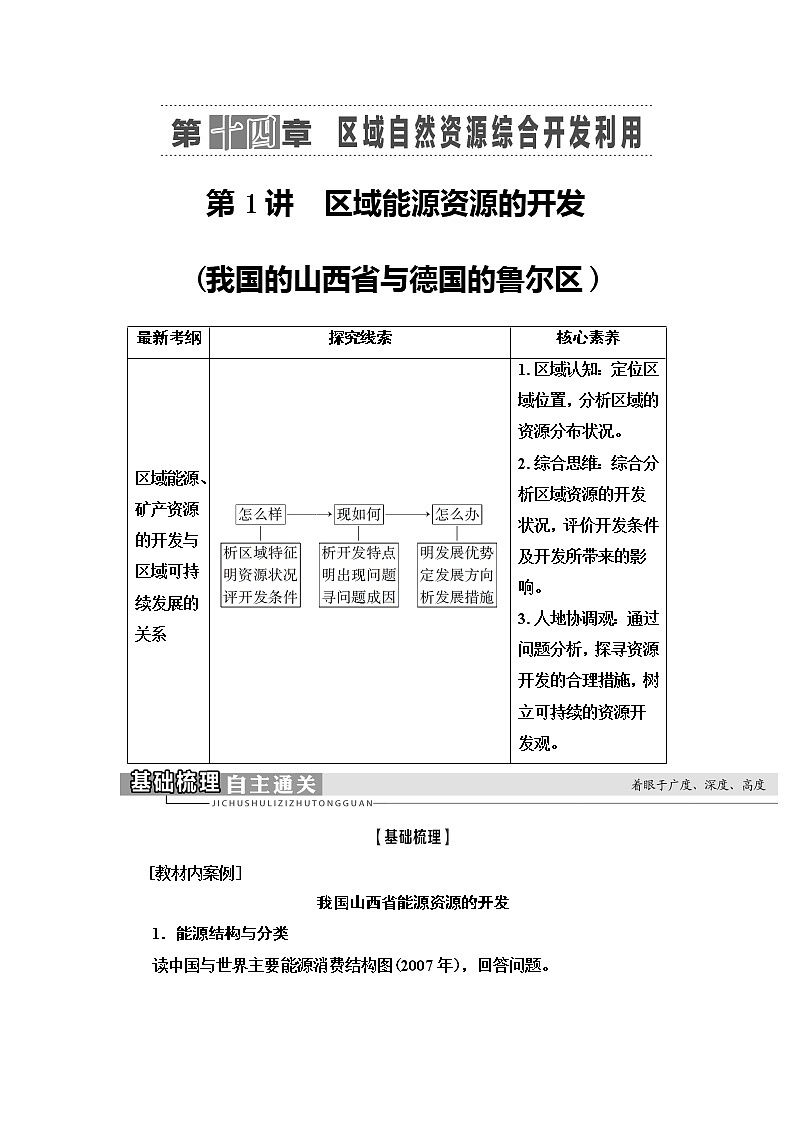2021版新高考地理（人教版）一轮复习教师用书：第3部分第14章第1讲　区域能源资源的开发第1页