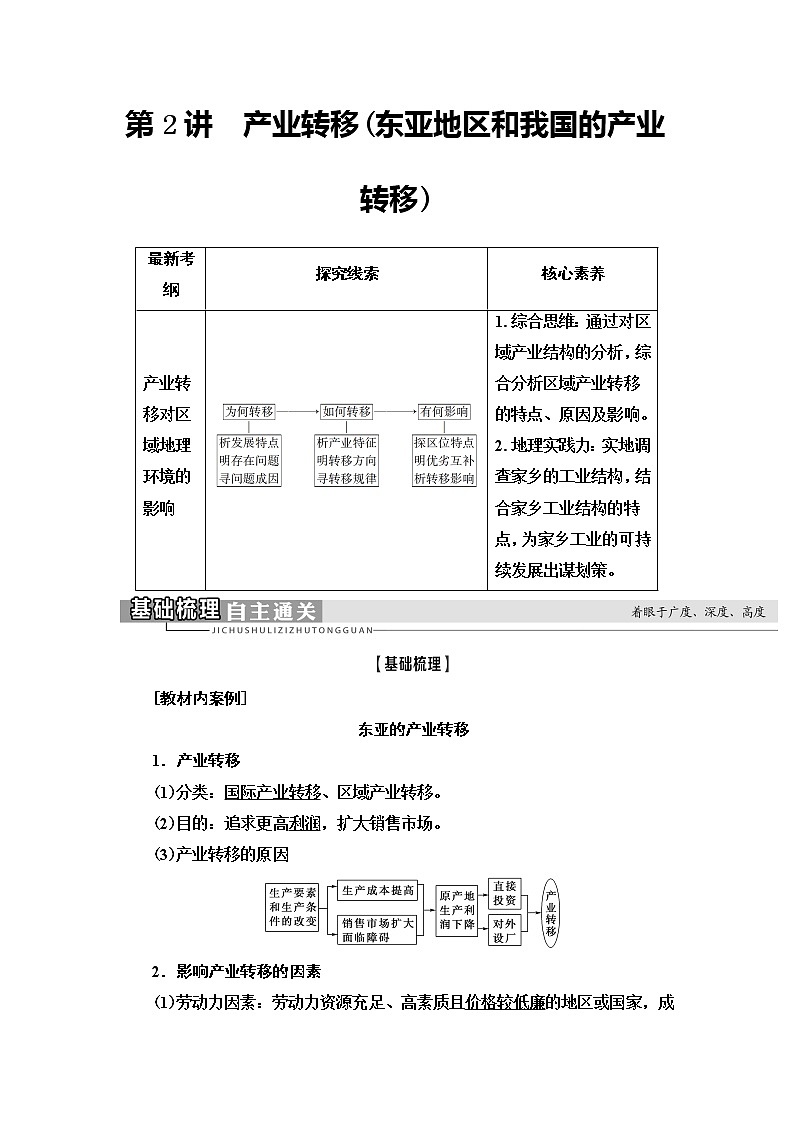 2021版新高考地理（人教版）一轮复习教师用书：第3部分第16章第2讲　产业转移（东亚地区和我国的产业转移）第1页
