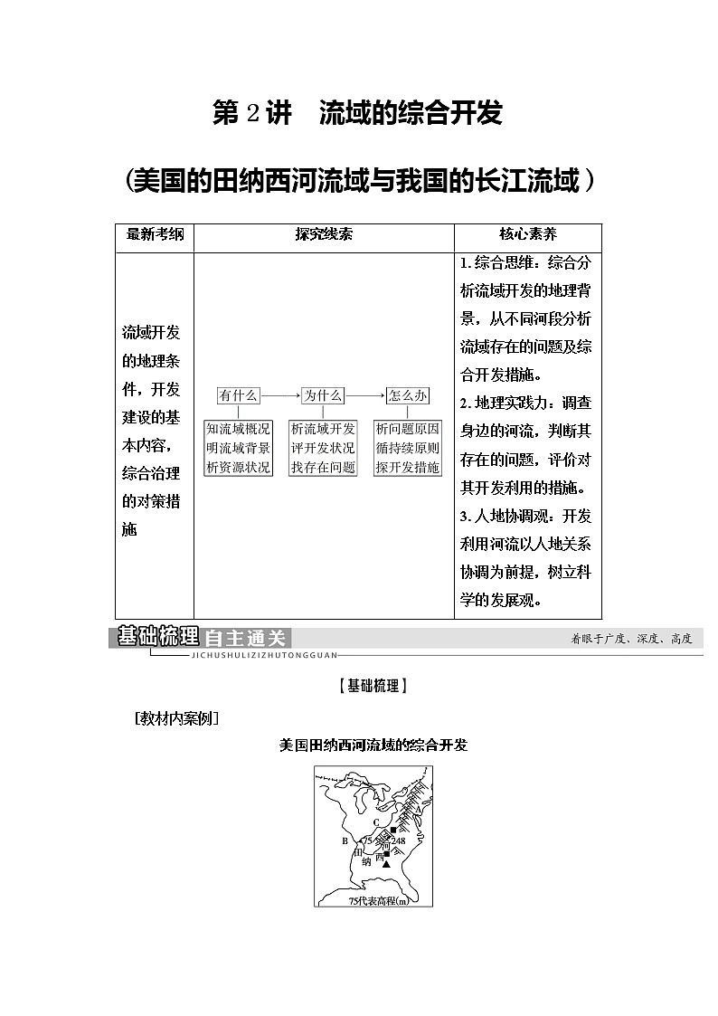 2021版新高考地理（人教版）一轮复习教师用书：第3部分第14章第2讲　流域的综合开发第1页