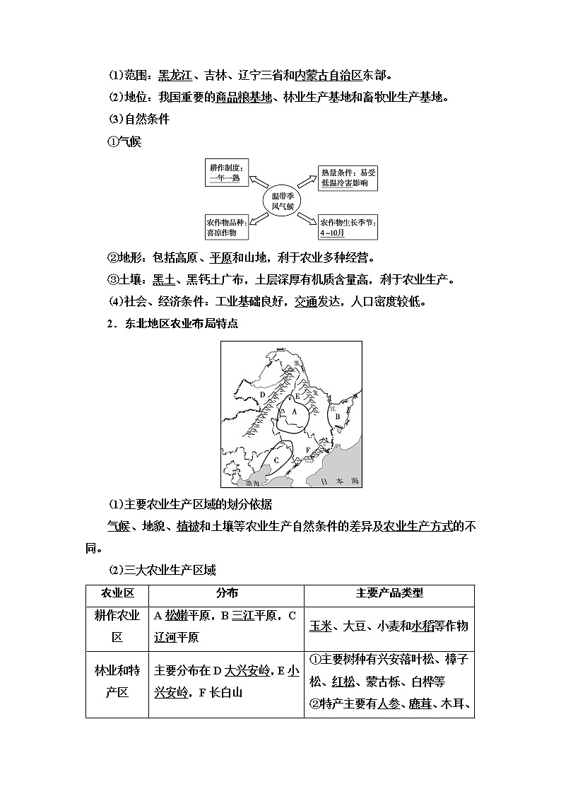 2021版新高考地理（人教版）一轮复习教师用书：第3部分第15章第1讲　区域农业发展（我国的东北地区与美国的农业生产）第2页
