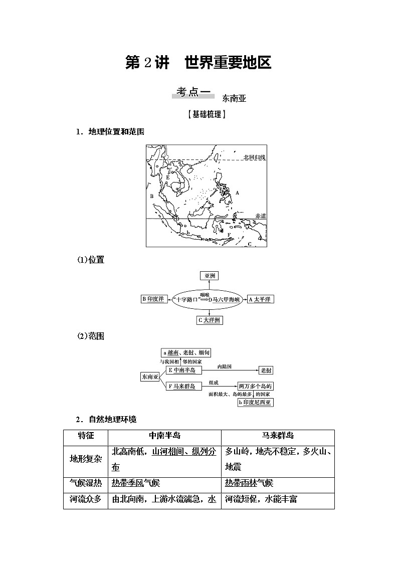2021版新高考地理（人教版）一轮复习教师用书：第4部分第17章第2讲　世界重要地区01