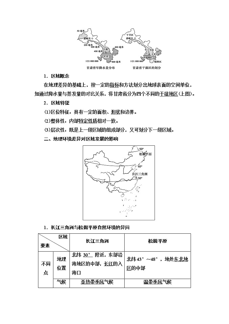 2021版新高考地理（人教版）一轮复习教师用书：第3部分第12章第1讲　地理环境对区域发展的影响02
