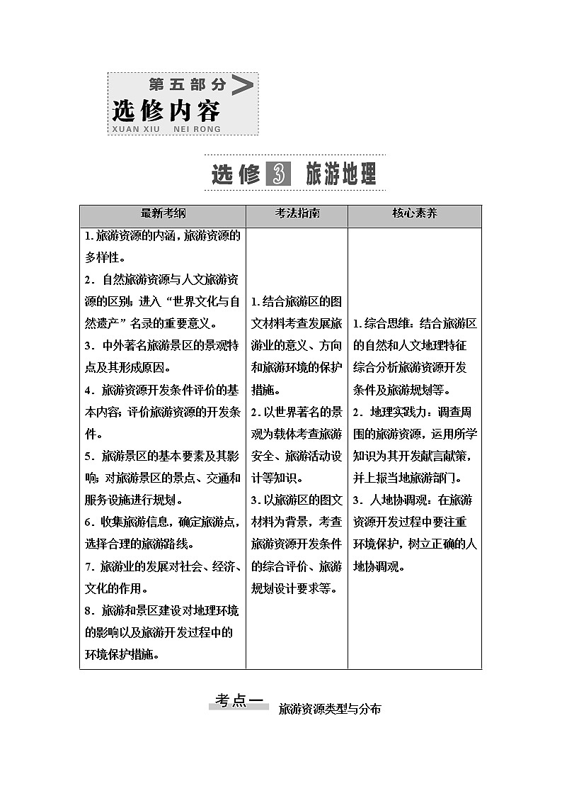 2021版新高考地理（人教版）一轮复习教师用书：第5部分选修3旅游地理第1页