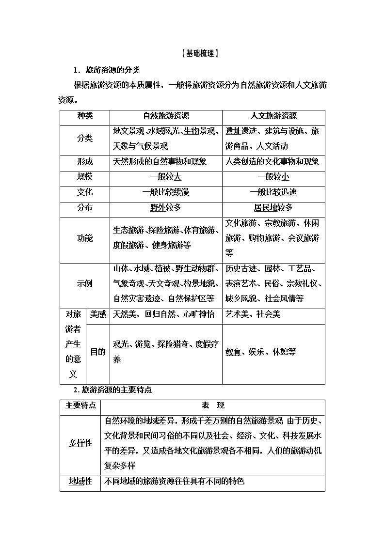 2021版新高考地理（人教版）一轮复习教师用书：第5部分选修3旅游地理第2页