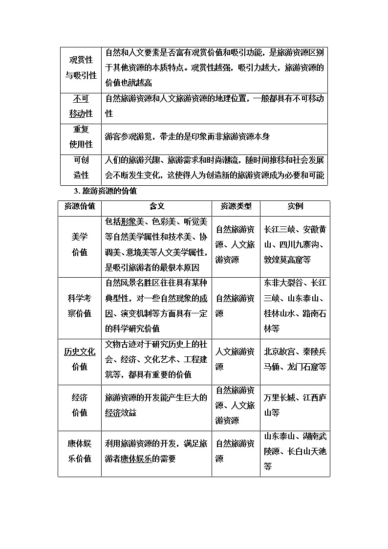 2021版新高考地理（人教版）一轮复习教师用书：第5部分选修3旅游地理第3页
