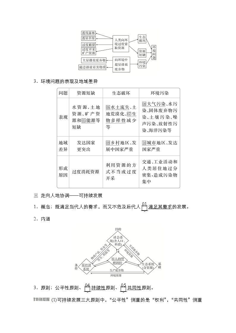 2021高三统考人教地理（经典版）一轮学案：第二部分第六章第26讲人类与地理环境的协调发展02