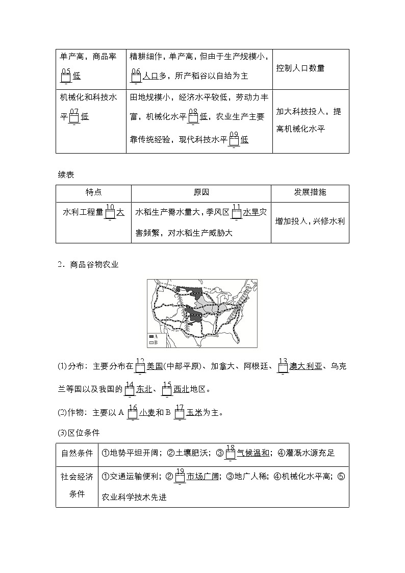 2021高三统考人教地理（经典版）一轮学案：第二部分第三章第21讲农业地域类型02