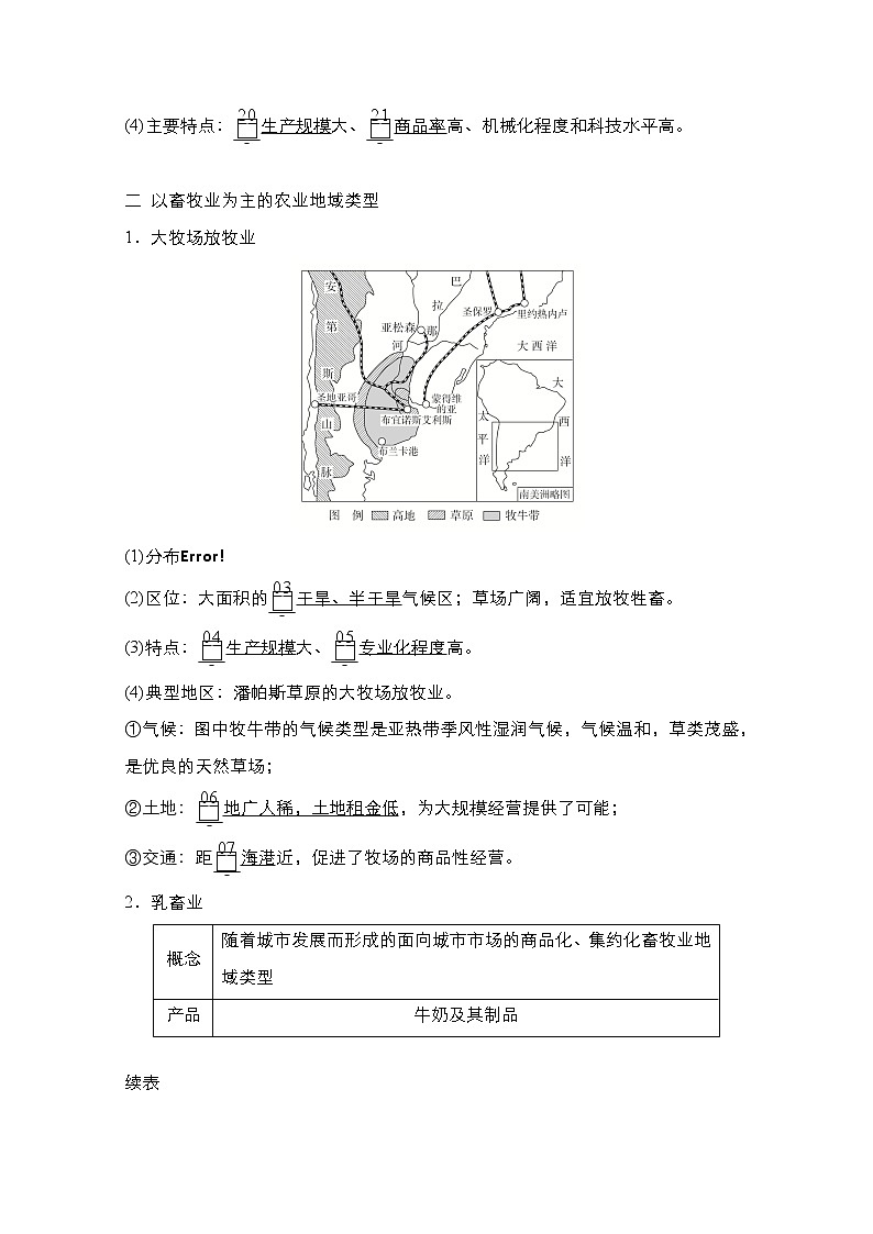 2021高三统考人教地理（经典版）一轮学案：第二部分第三章第21讲农业地域类型03