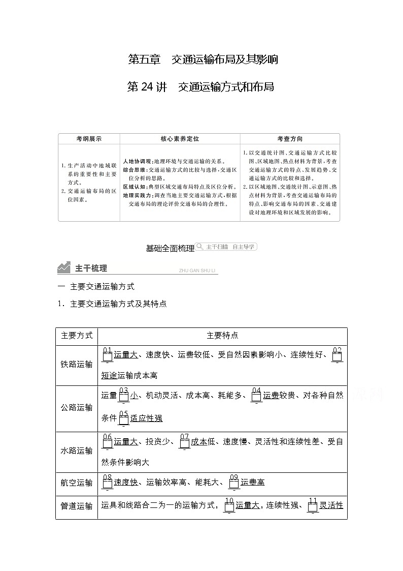 2021高三统考人教地理（经典版）一轮学案：第二部分第五章第24讲交通运输方式和布局01