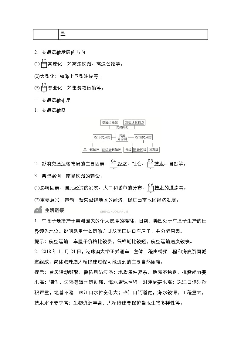 2021高三统考人教地理（经典版）一轮学案：第二部分第五章第24讲交通运输方式和布局02