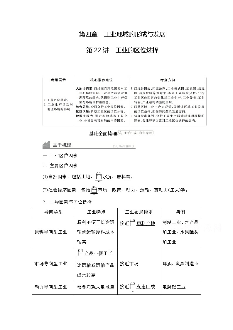2021高三统考人教地理（经典版）一轮学案：第二部分第四章第22讲工业的区位选择01