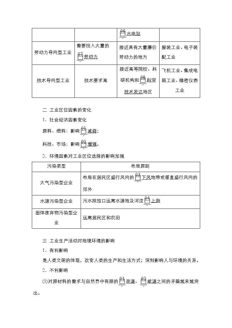 2021高三统考人教地理（经典版）一轮学案：第二部分第四章第22讲工业的区位选择02