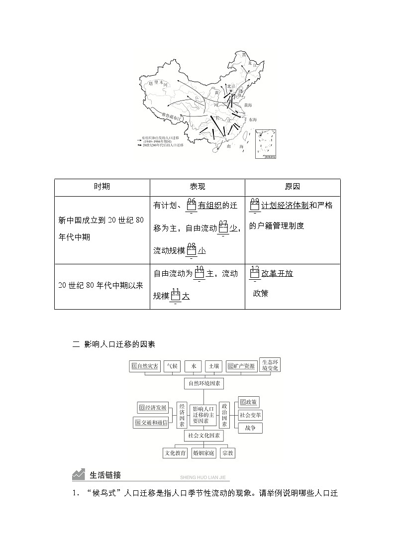 2021高三统考人教地理（经典版）一轮学案：第二部分第一章第17讲人口的空间变化02