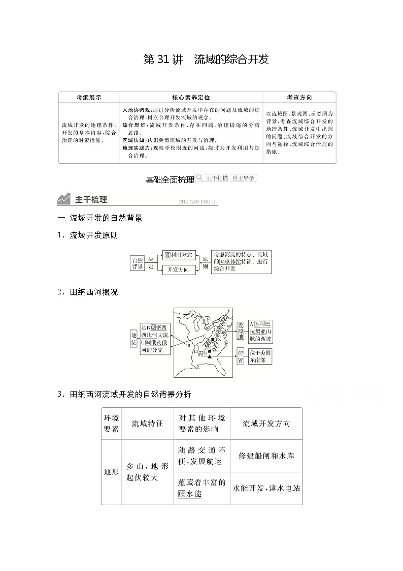 2021高三统考人教地理（经典版）一轮学案：第三部分第三章第31讲流域的综合开发01