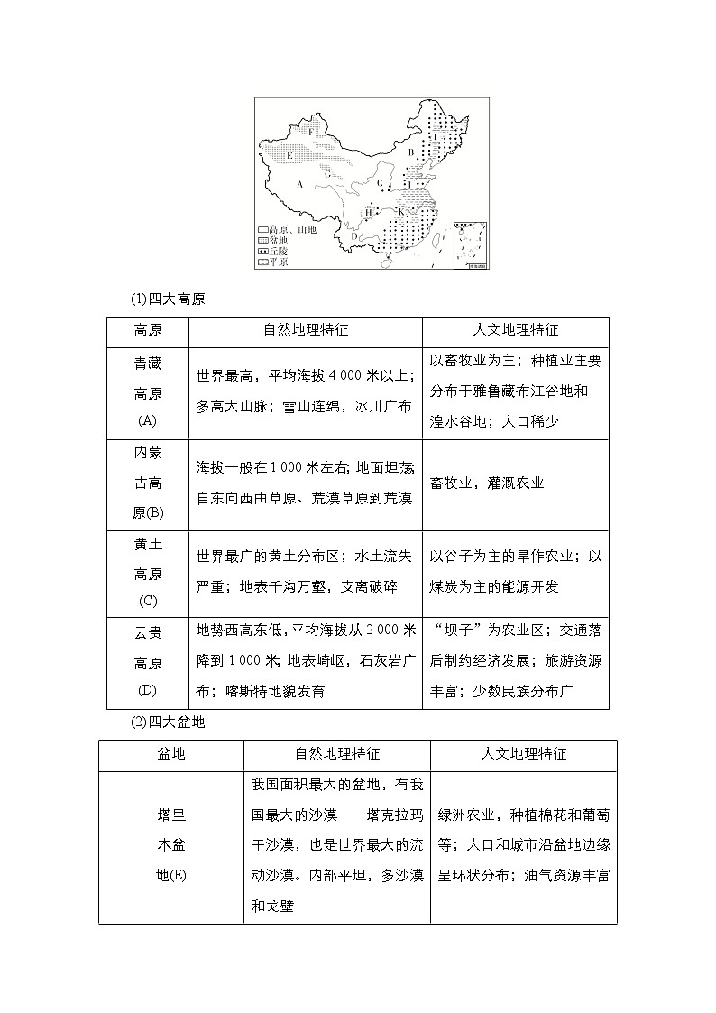 2021高三统考人教地理（经典版）一轮学案：第四部分第二章第39讲中国自然地理02
