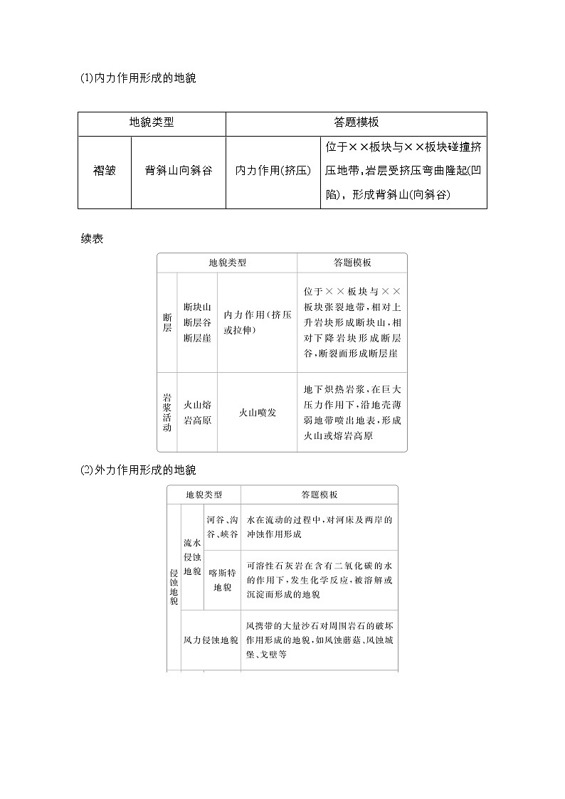 2021高三统考人教地理（经典版）一轮学案：第一部分第四章规范答题4地貌类综合题02
