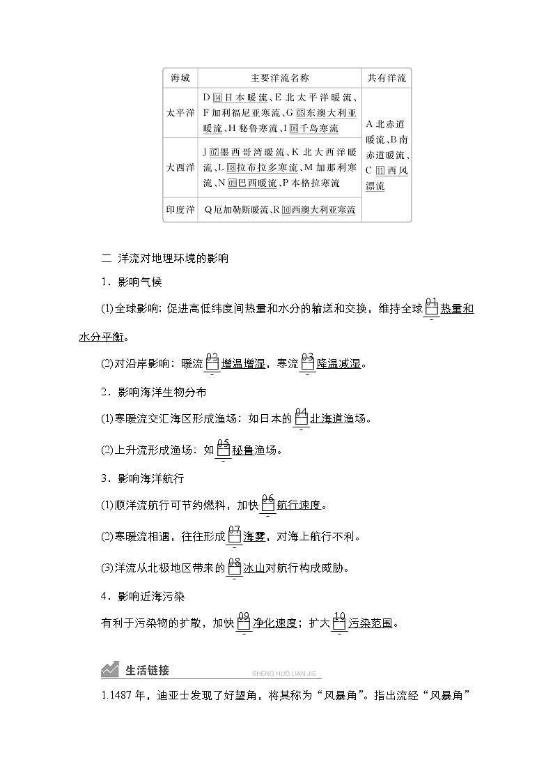 2021高三统考人教地理（经典版）一轮学案：第一部分第三章第11讲大规模的海水运动02