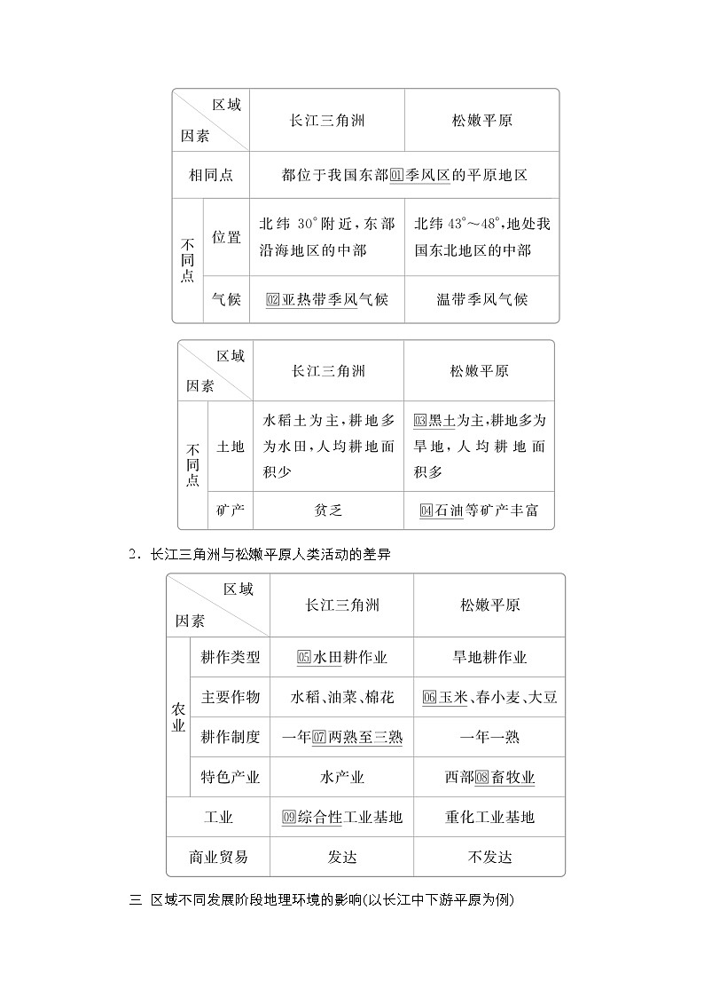2021高三统考人教地理（经典版）一轮学案：第三部分第一章第27讲地理环境与区域发展02