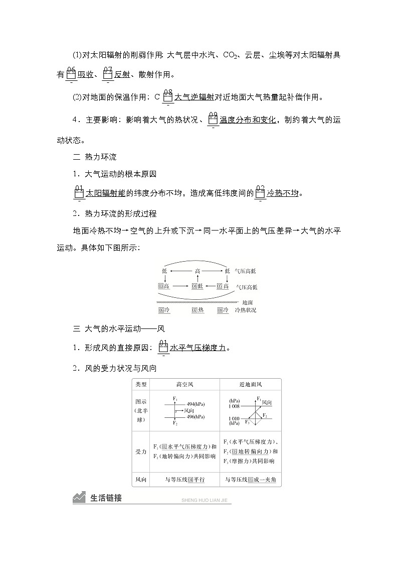 2021高三统考人教地理（经典版）一轮学案：第一部分第二章第6讲冷热不均引起大气运动02