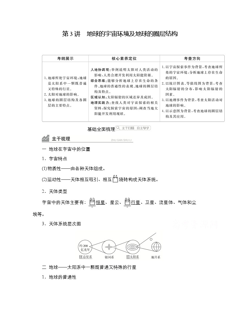 2021高三统考人教地理（经典版）一轮学案：第一部分第一章第3讲地球的宇宙环境及地球的圈层结构01